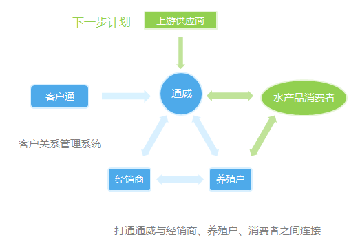 新奧股份集團股東大全,迅速設(shè)計執(zhí)行方案_XR93.11.20