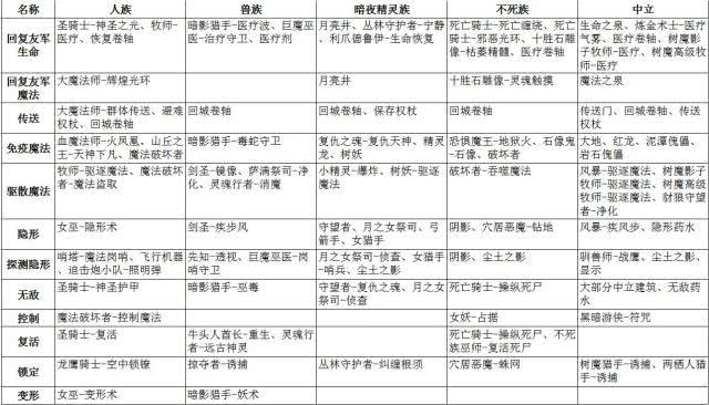 2O24年新澳門開碼歷史記錄,科學(xué)依據(jù)解析說(shuō)明_版次26.78.98