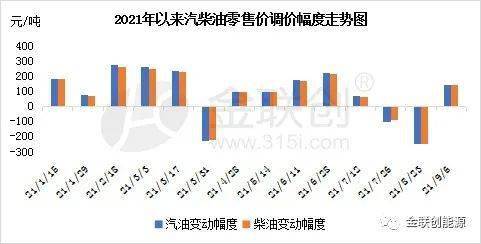 2025年香港今晚開(kāi)獎(jiǎng)結(jié)果7777788888,全局性策略實(shí)施協(xié)調(diào)_專業(yè)版50.75.87