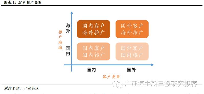 新奧生物科技有限公司總平面布局分析,實(shí)踐案例解析說(shuō)明_金版29.94.39