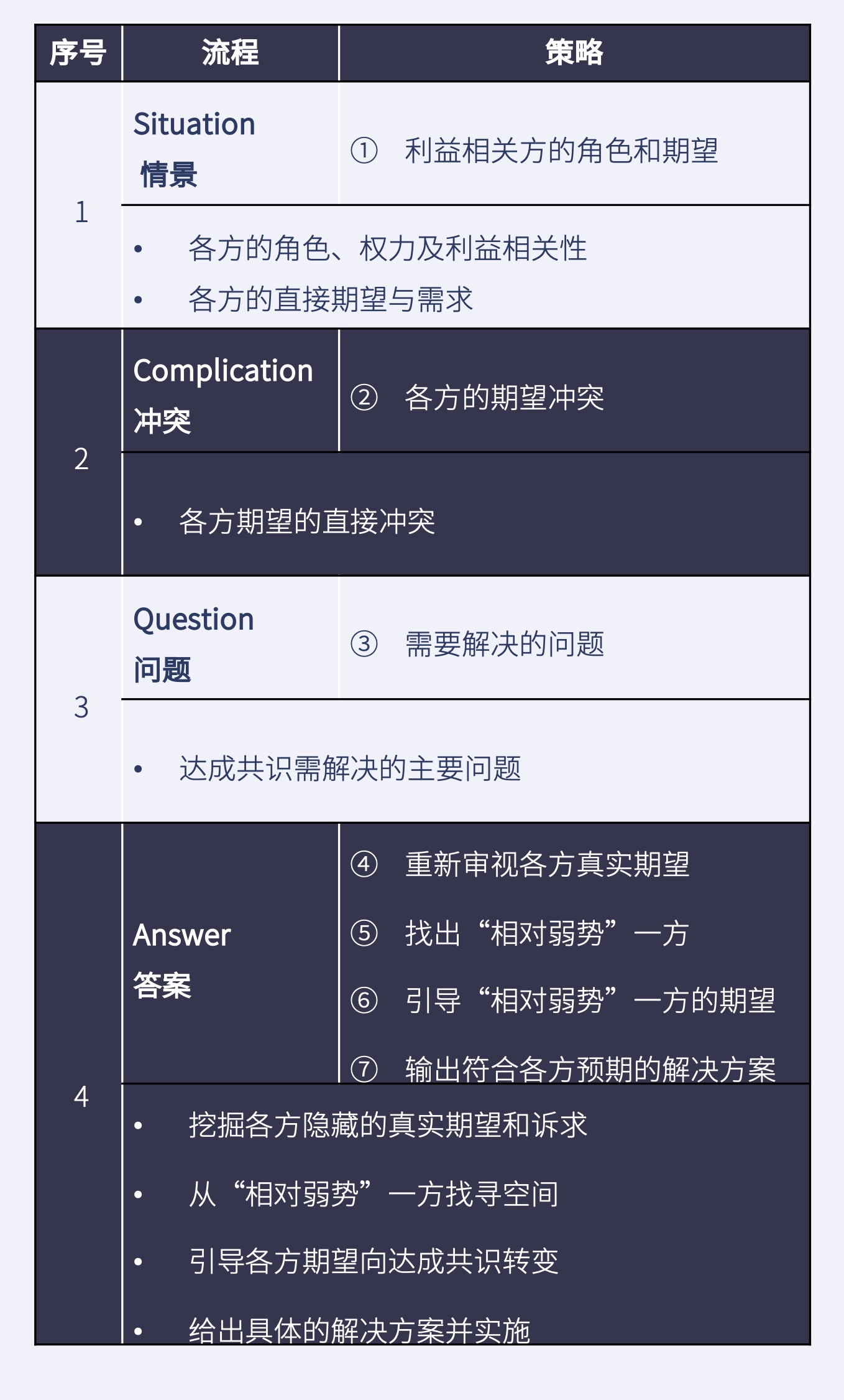 澳門免費(fèi)材料資料,實(shí)地驗(yàn)證數(shù)據(jù)設(shè)計(jì)_Galaxy17.57.34