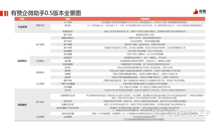 打開澳門新網(wǎng)站免費(fèi)資料6,迅速執(zhí)行解答計(jì)劃_MR52.39.14