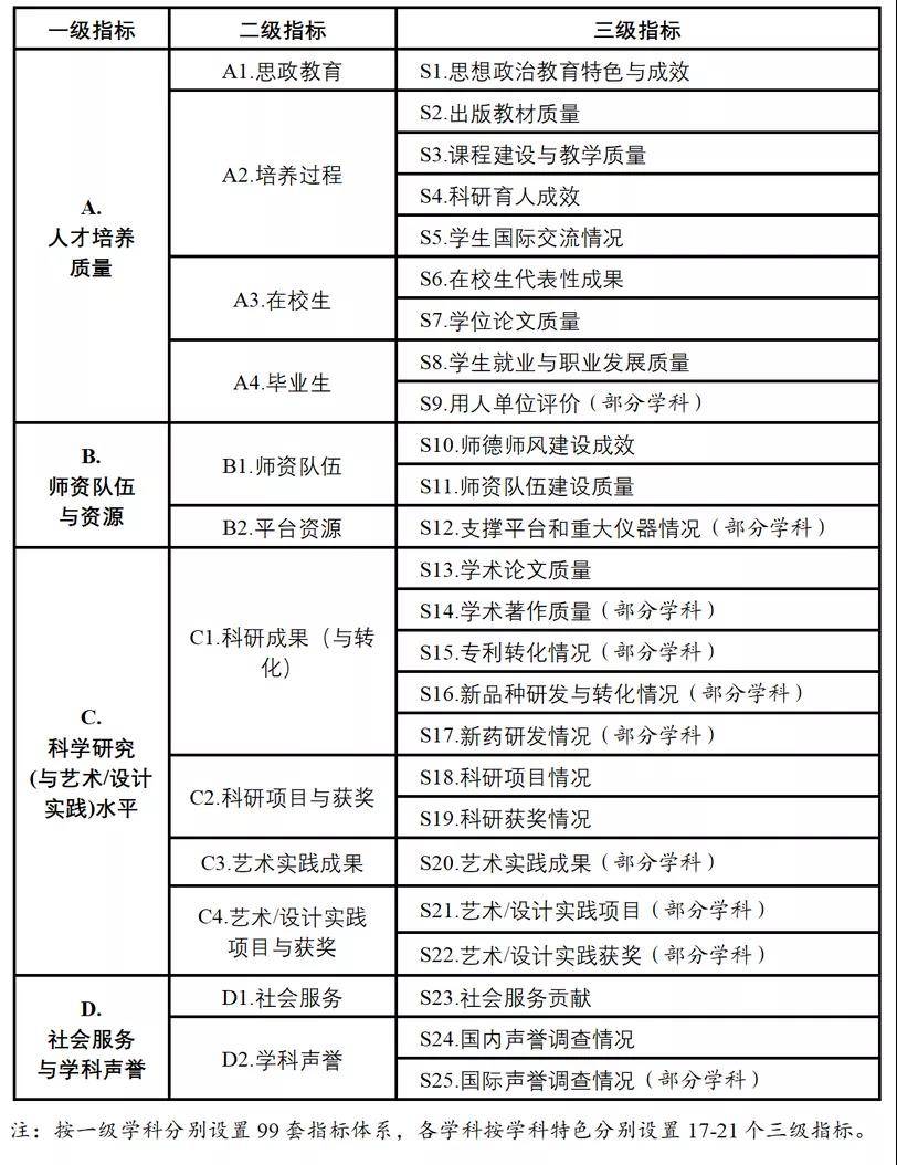 新奧特開獎結(jié)果,安全策略評估方案_基礎(chǔ)版25.22.41