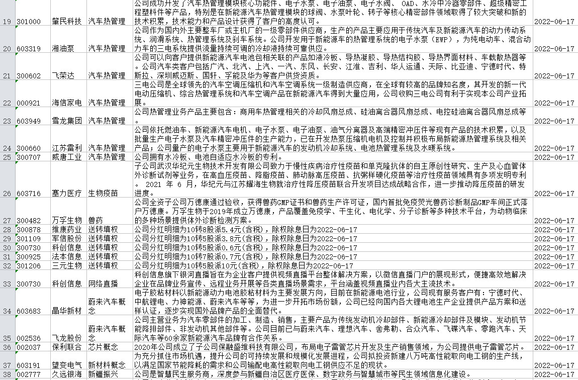 2025年196期澳門傳真圖,實時解答解釋定義_高級款52.82.45