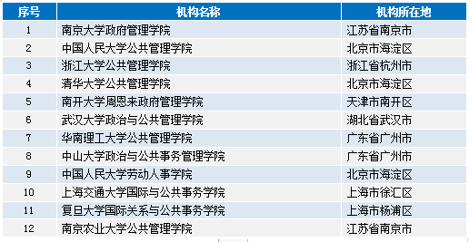 2025澳門(mén)管婆資料大全免費(fèi),全面應(yīng)用數(shù)據(jù)分析_象版22.62.80