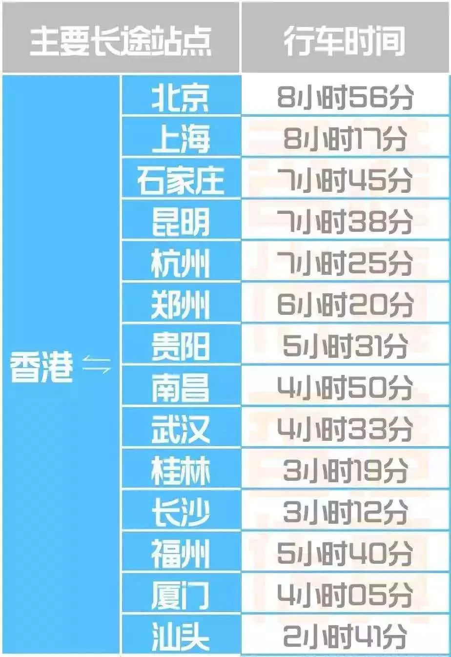 2025香港二四六開獎(jiǎng)免費(fèi),深入數(shù)據(jù)設(shè)計(jì)策略_XP61.77.88