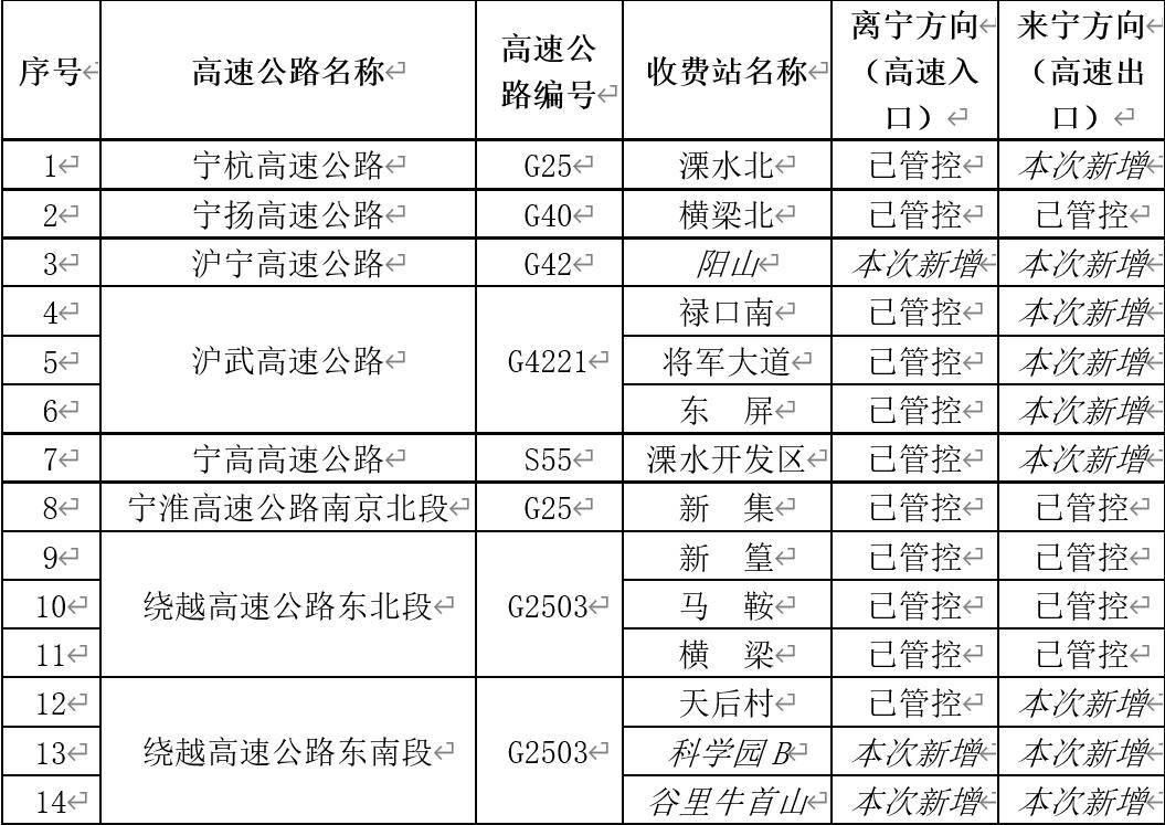 澳門2025開獎(jiǎng)最新開獎(jiǎng)結(jié)果查,高速響應(yīng)計(jì)劃實(shí)施_筑版16.76.89