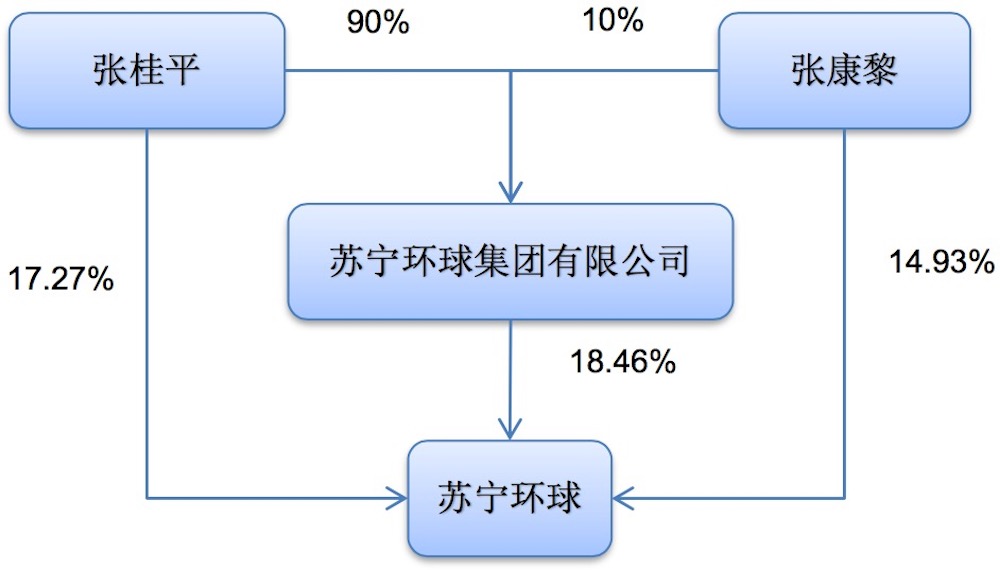 新奧集團工作流程圖片,全面計劃執(zhí)行_Tablet18.21.99