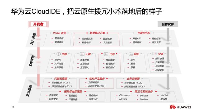 管家婆免費澳彩大全,實際應(yīng)用解析說明_RemixOS56.25.78