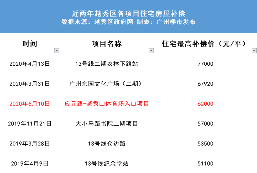 2025新奧彩資料長期免費(fèi)公開,實(shí)地計劃驗(yàn)證數(shù)據(jù)_版謁91.54.92