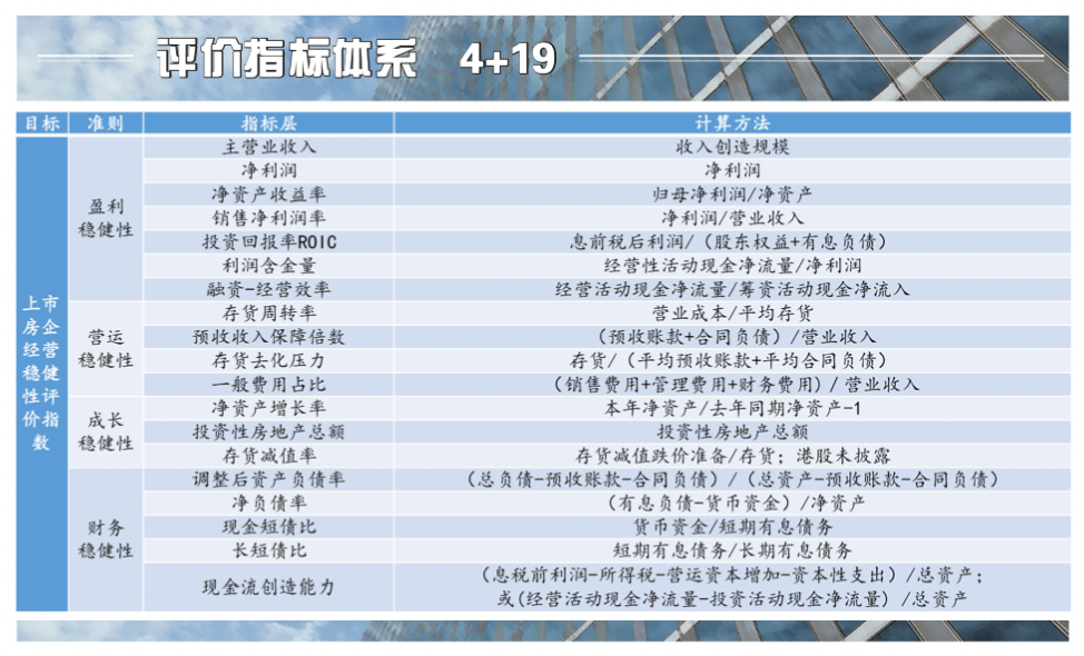 鎮(zhèn)壇之寶資料246cc,穩(wěn)健性策略評(píng)估_版轅52.79.23