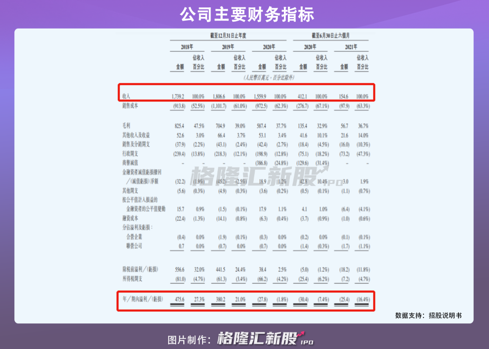 2025香港今晚開(kāi)獎(jiǎng)結(jié)果歷史開(kāi)獎(jiǎng)記錄,定制化執(zhí)行方案分析_MR34.84.65