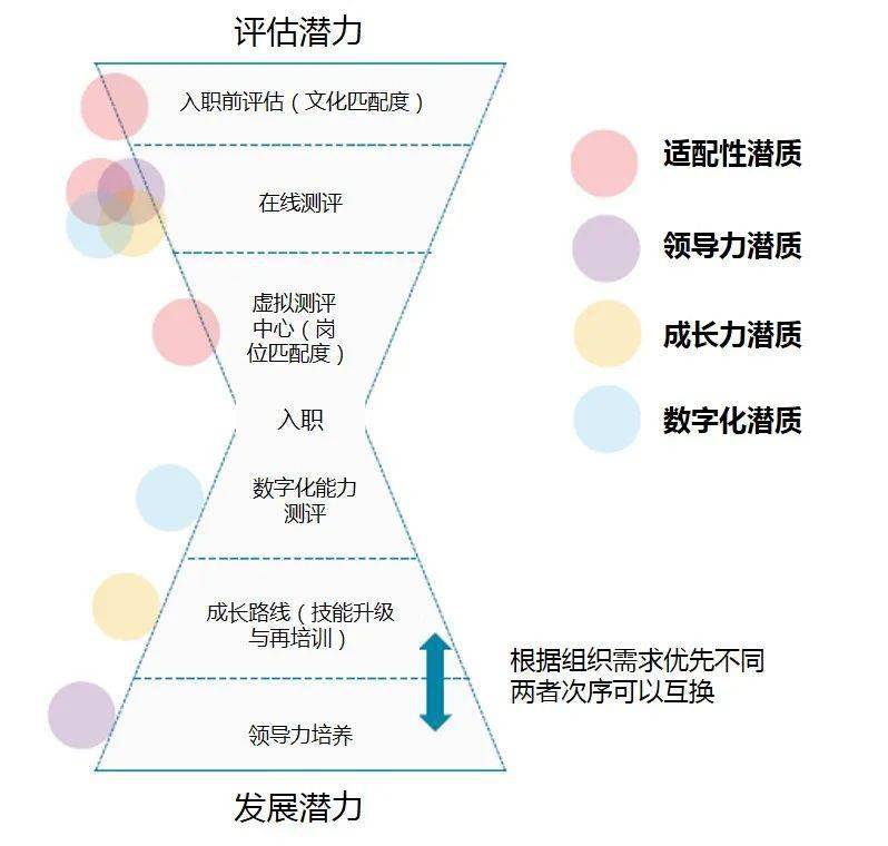 最新澳門(mén)6合,深入分析定義策略_牙版70.41.88