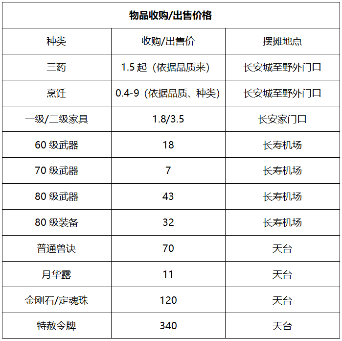 C0m成語平特180期開獎,統(tǒng)計分析解析說明_絕版15.65.57