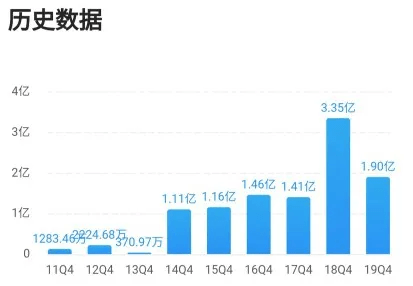 2025年2月10日 第42頁