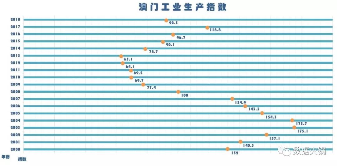 澳門開碼香港600圖庫,全面執(zhí)行數(shù)據(jù)計劃_工具版73.85.11