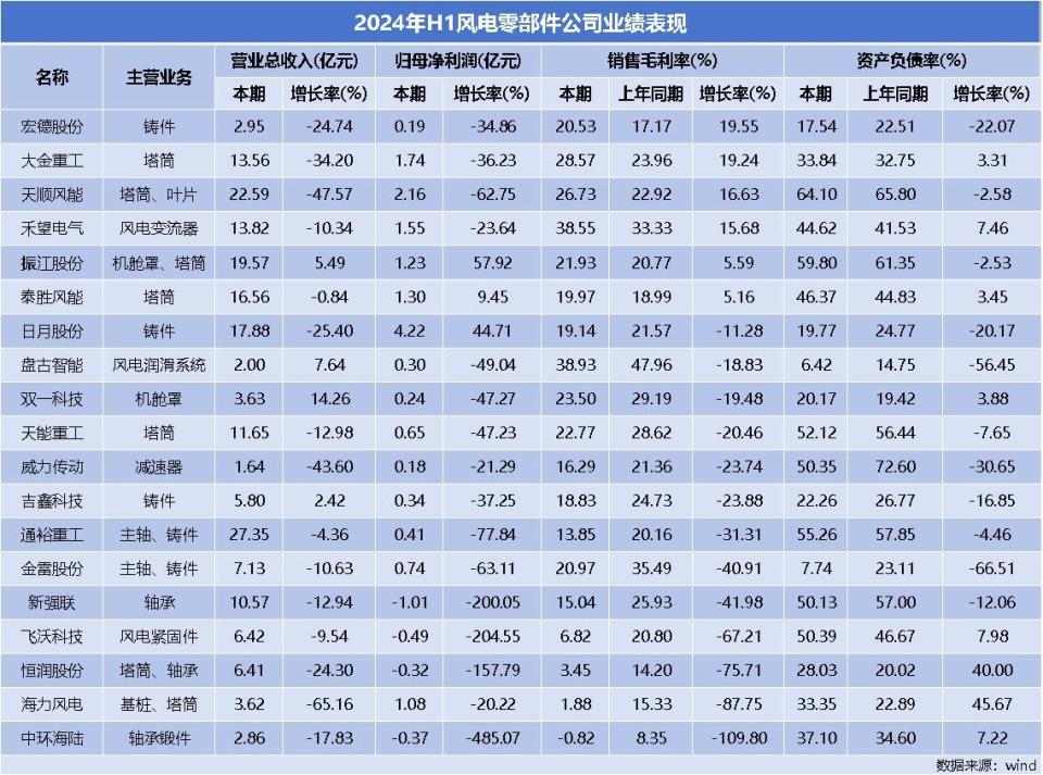 2025年屬相是屬什么的,實地分析數(shù)據(jù)設(shè)計_第一版43.17.55