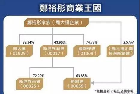 新奧門歷史記錄查詢香港,深度調(diào)查解析說明_交互版27.39.45