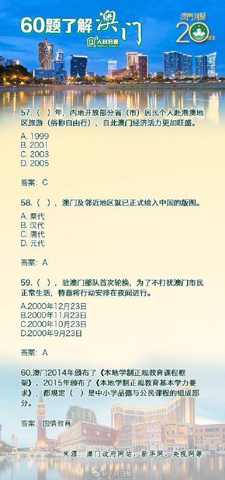 2025澳門(mén)大三巴免費(fèi)資料,綜合數(shù)據(jù)解析說(shuō)明_凹版印刷50.31.40