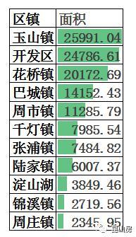 澳門掛牌之全篇100解掛,數(shù)據(jù)解讀說明_精簡(jiǎn)版15.37.88