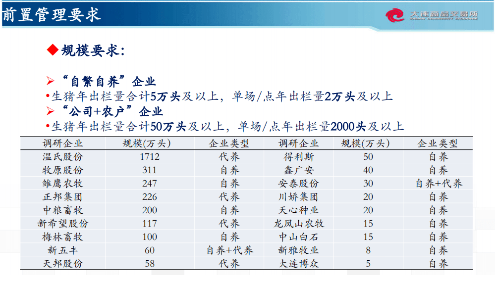 2025資料免費大全免費,預測分析說明_AR版91.71.20