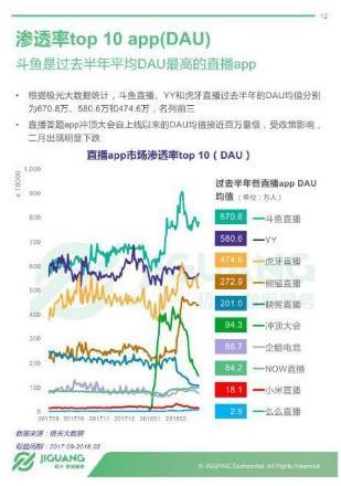 神算子論壇必中三碼免費公開3612cncc開獎直播,實地數(shù)據(jù)驗證分析_戰(zhàn)略版85.29.64