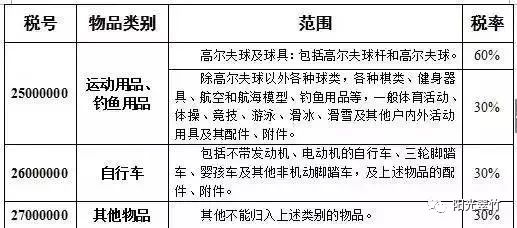 澳門一碼一肖一待一中今晚,仿真技術方案實現(xiàn)_挑戰(zhàn)版87.63.95