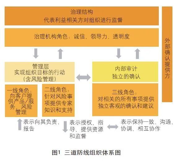 澳門新彩網(wǎng)開獎(jiǎng)結(jié)果2025,數(shù)據(jù)整合方案實(shí)施_版權(quán)頁(yè)11.25.20