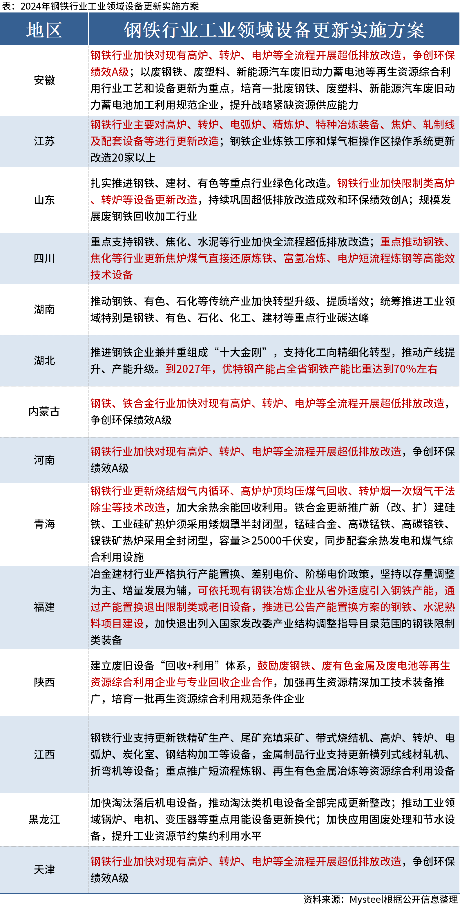 2025年全年資料免費(fèi)大全優(yōu)勢(shì)與不足,可靠執(zhí)行策略_YE版48.56.77