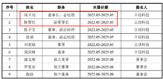 澳門(mén)碼網(wǎng)站118岀什么號(hào)夫人帶找菊花是什么生肖,實(shí)地評(píng)估說(shuō)明_版職85.75.58