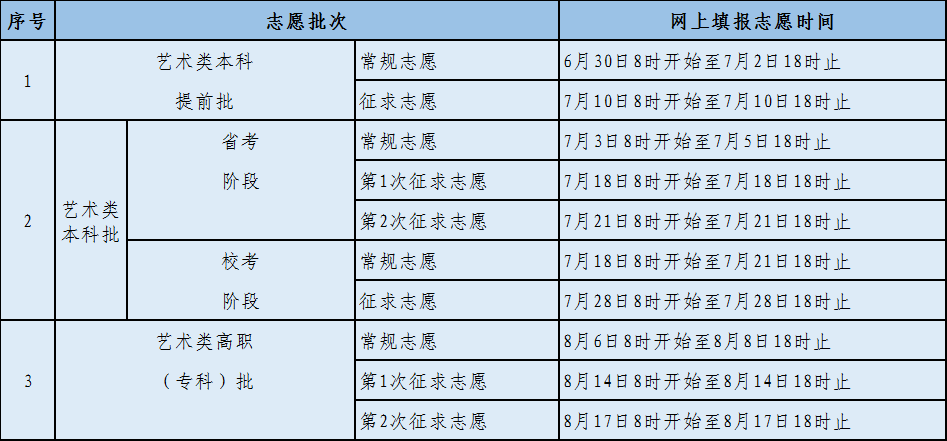 澳門歷史開獎記錄查詢表,實用性執(zhí)行策略講解_版齒56.26.68