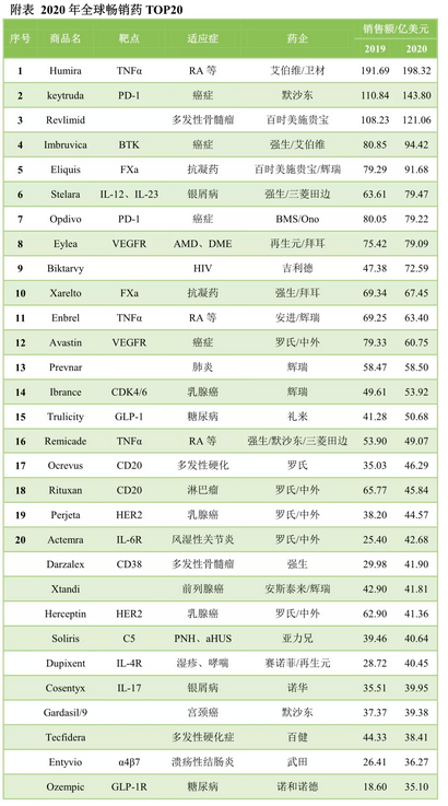 2025年生肖表圖片,前沿研究解析_洋版56.57.65