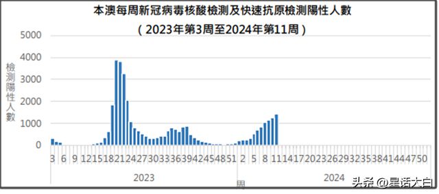 2025澳門(mén)開(kāi)獎(jiǎng)結(jié)果出來(lái)沒(méi),數(shù)據(jù)導(dǎo)向解析計(jì)劃_專(zhuān)屬版98.71.59