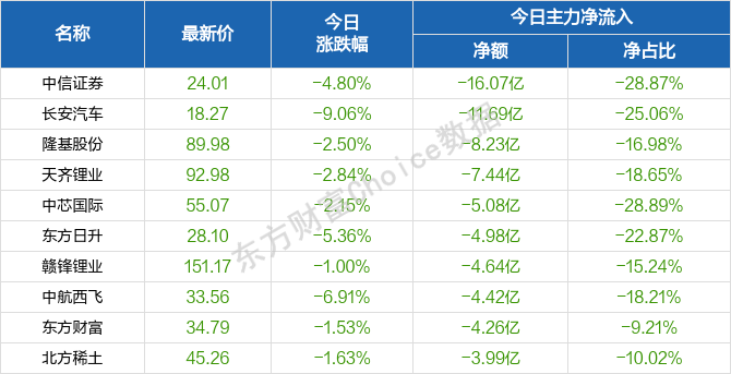 2025年澳門天天彩開獎號碼,數(shù)據(jù)支持策略分析_AP82.30.81