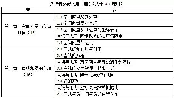 2025開碼澳門結果,狀況分析解析說明_3D41.98.33