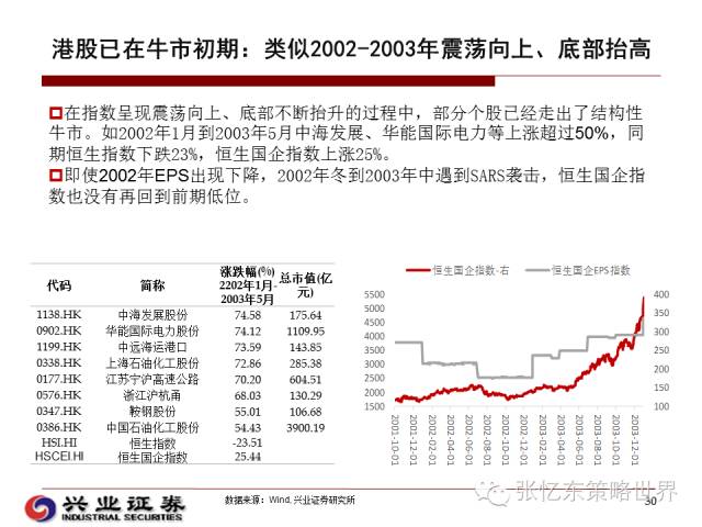 澳新cae考試,權(quán)威方法推進(jìn)_履版51.17.35