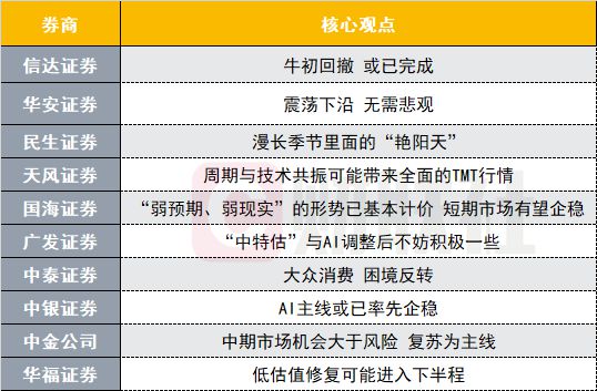 新澳門特馬好資料,綜合數(shù)據(jù)解釋定義_MP39.30.53