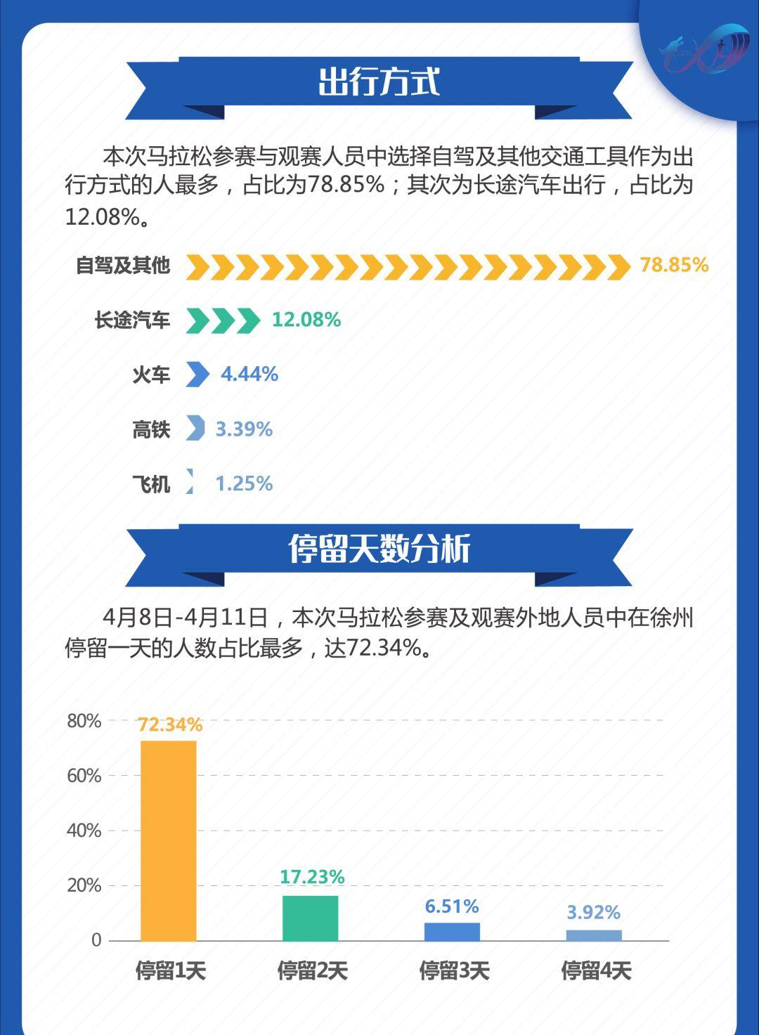 香港開馬開獎(jiǎng)2025年結(jié)果查詢表,實(shí)地分析數(shù)據(jù)設(shè)計(jì)_GM版34.95.35