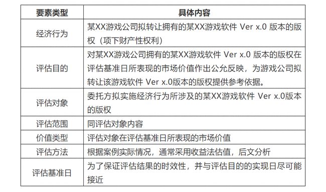 澳門(mén)六開(kāi)獎(jiǎng)號(hào)碼2025年開(kāi)獎(jiǎng)記錄,安全策略評(píng)估方案_響版91.74.93