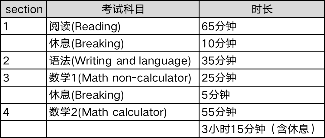 澳門(mén)天天彩免費(fèi)資料大全免費(fèi)查絢,符合性策略定義研究_ChromeOS43.49.85