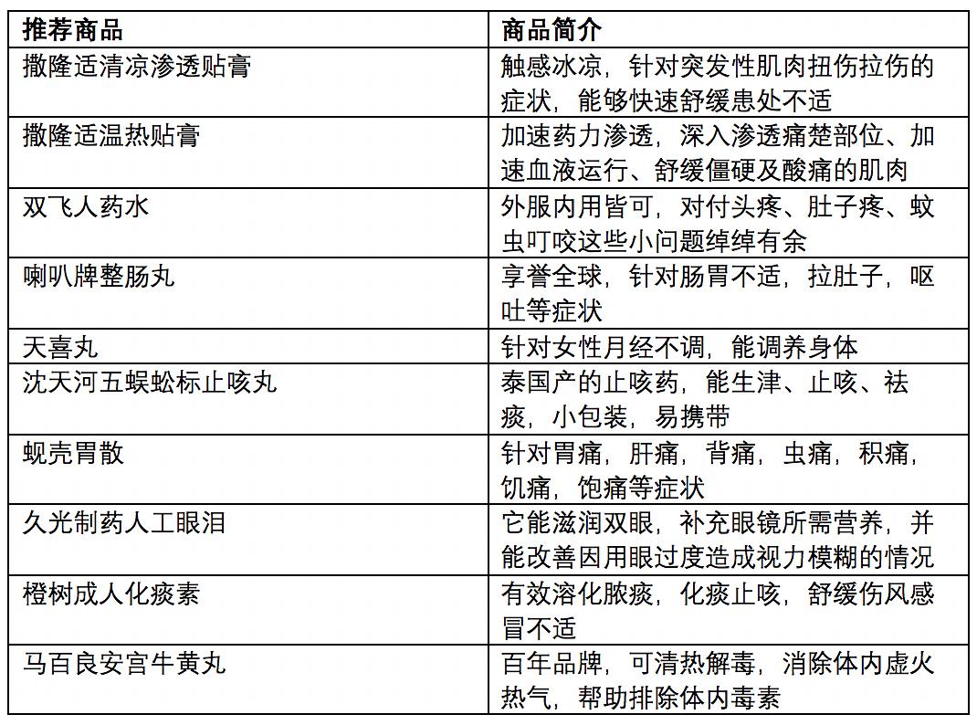 澳門天天彩的開獎記錄,優(yōu)選方案解析說明_MR89.31.56