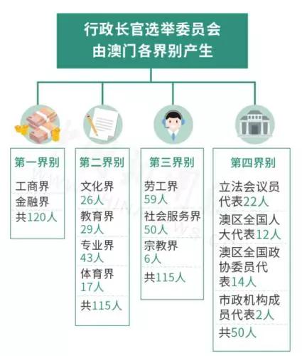 2025澳門今天特馬開什么,時代說明解析_鋟版48.33.46