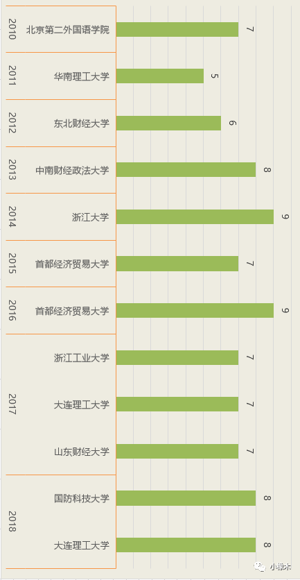 新浪 澳盤,深入解析應用數(shù)據(jù)_版轝86.91.65