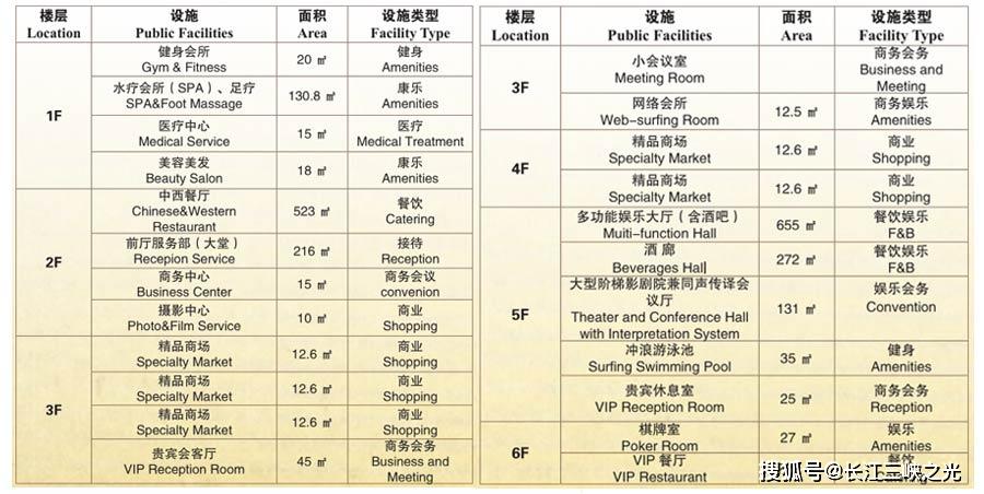 澳門免費公開資料最準(zhǔn)的資料生肖碼表,科學(xué)分析解析說明_版職21.16.52