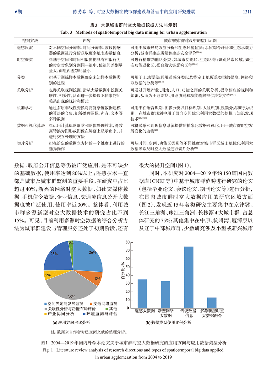 新澳門精準開獎結(jié)果,實證數(shù)據(jù)解析說明_專業(yè)版65.57.67