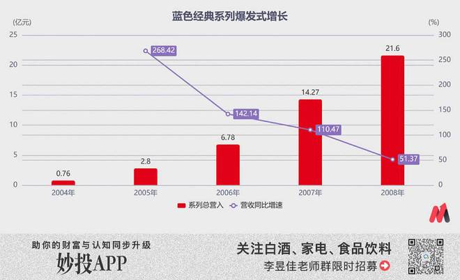 澳彩資料大全,全面分析應(yīng)用數(shù)據(jù)_VR版84.96.23