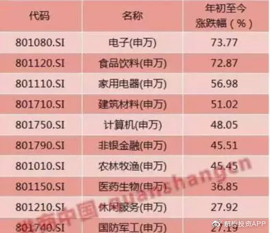 123澳門正版免費資料下載,快速計劃解答設(shè)計_投資版92.66.96