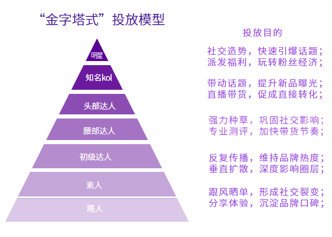 2025新澳門開獎(jiǎng)記錄查詢今天結(jié)果,合理化決策實(shí)施評(píng)審_Plus28.52.36