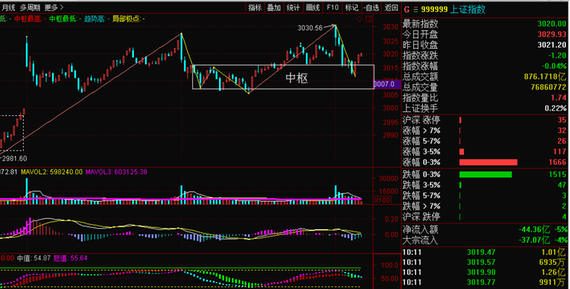 澳門開獎(jiǎng)現(xiàn)場直播開獎(jiǎng)結(jié)果,快速響應(yīng)策略解析_鄉(xiāng)版47.78.34