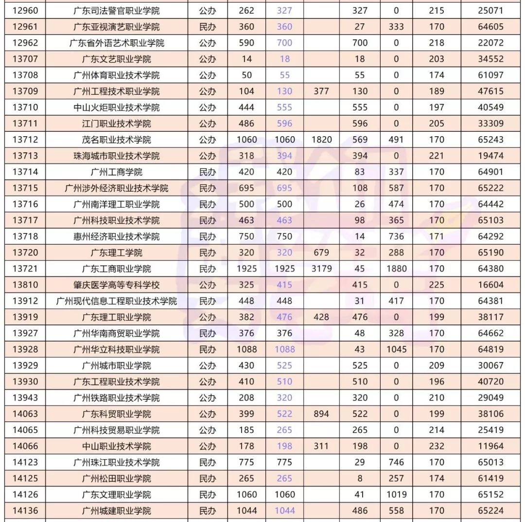 澳門狀元紅網(wǎng)開獎(jiǎng)結(jié)果,經(jīng)典案例解釋定義_經(jīng)典款36.68.98